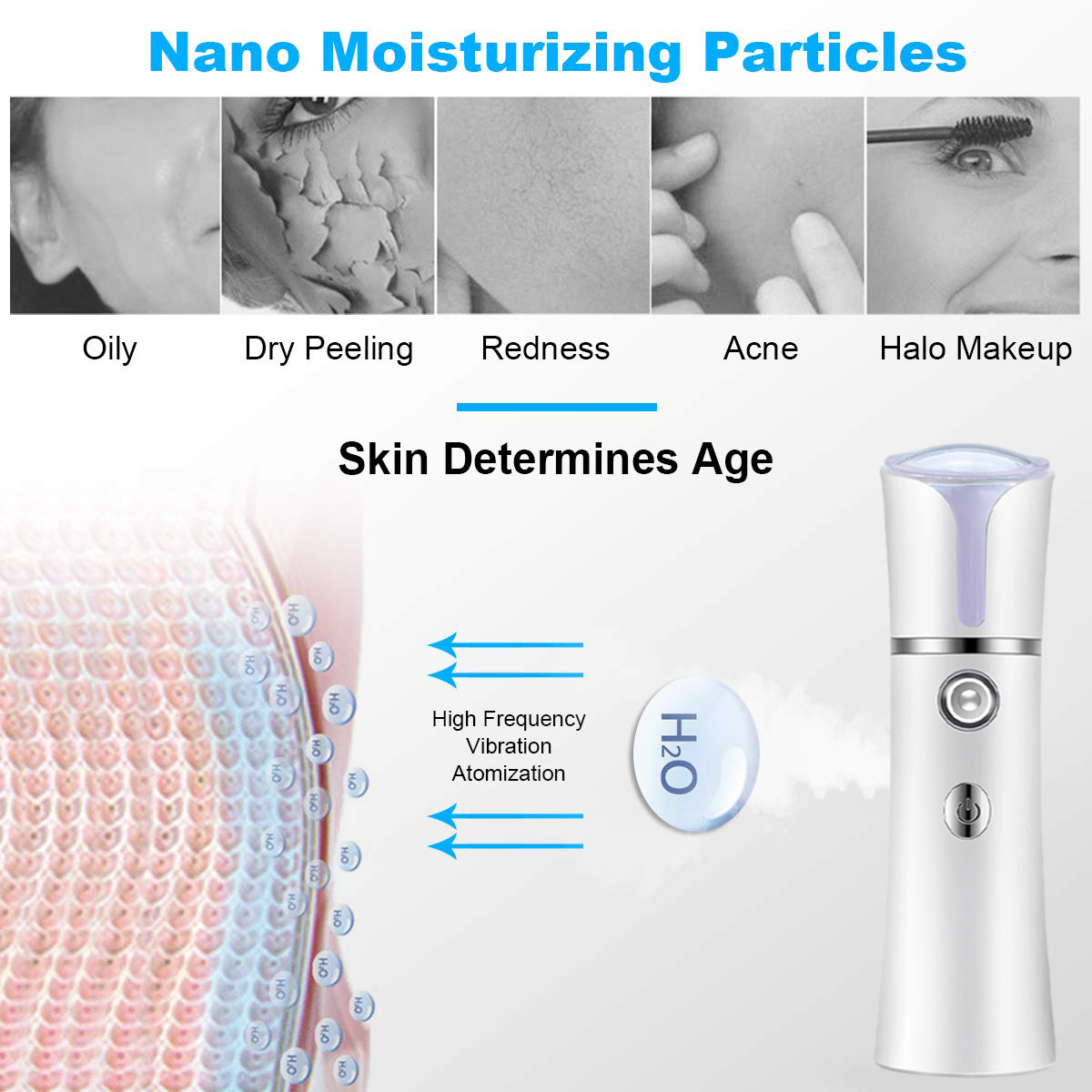 PULVERIZADOR Facial de Nano ni - Facial Steamer Nano reseña y precio